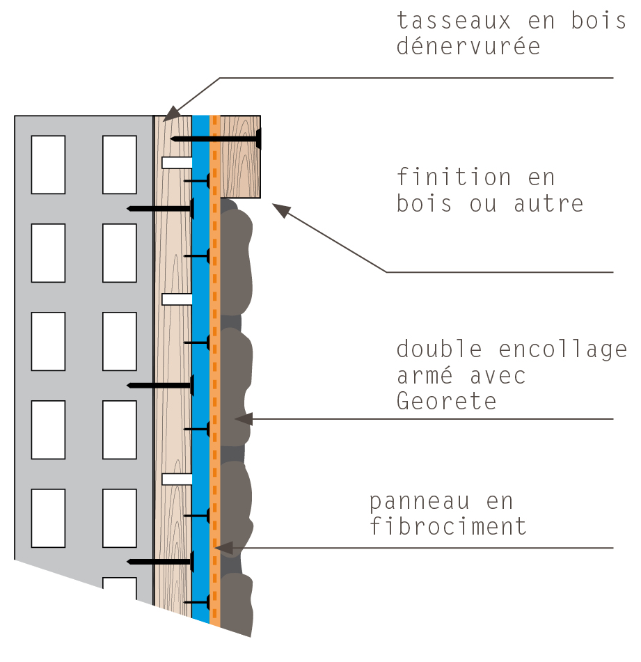 geopietra geopietra