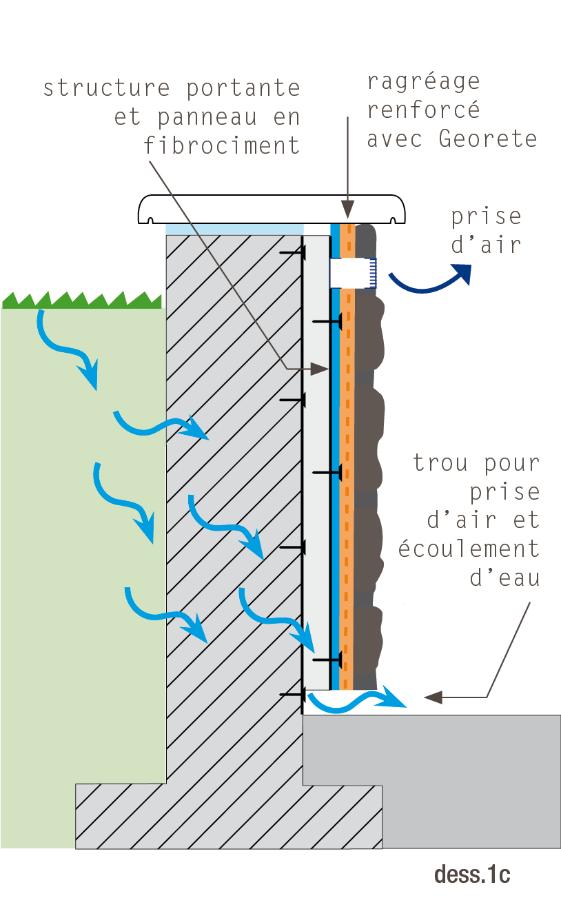 Mur d'eau en pierre pour l'intérieur ou l'extérieur